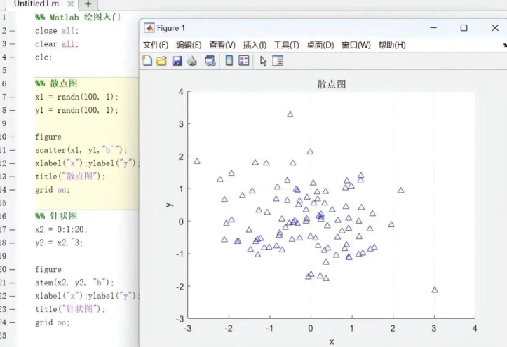 matlab怎么赋值1到100?